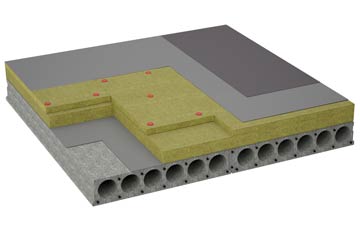 considerations of Hessenford flat roofing insulation